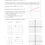 Graphing Radical Functions Worksheet 1 Answer Key John Curry s Math