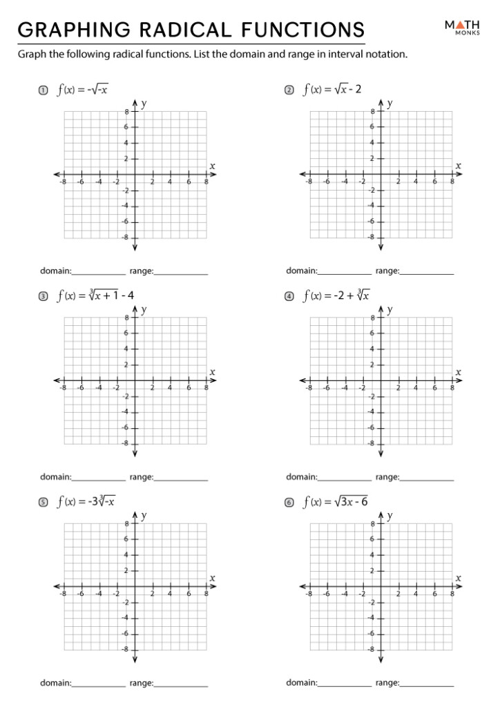 Graphing Radical Functions Worksheets Math Monks