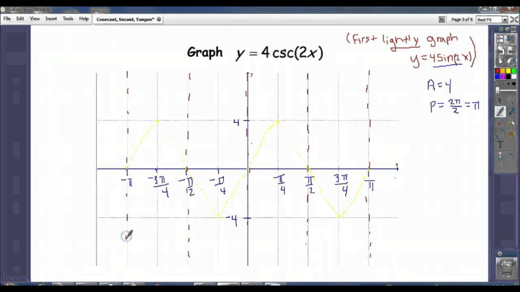 Graphing Secant And Cosecant Worksheet Answers Promotiontablecovers