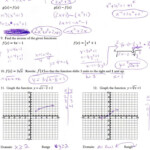 Graphing Square Root Functions Worksheet Algebra Ii Mr Shepherd S