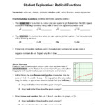 Graphing Square Root Functions Worksheet Answers A Worksheet Is A