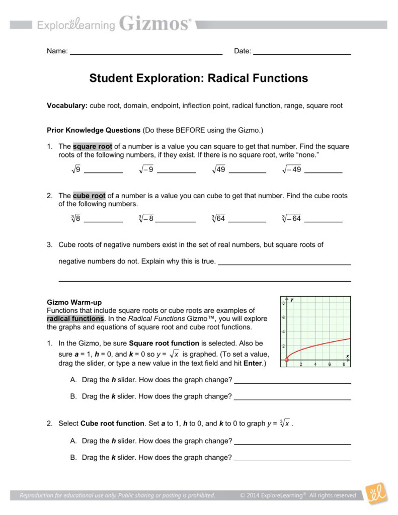 Graphing Square Root Functions Worksheet Answers A Worksheet Is A 