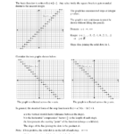 Greatest Integer Function Worksheet Answers Printable Worksheet