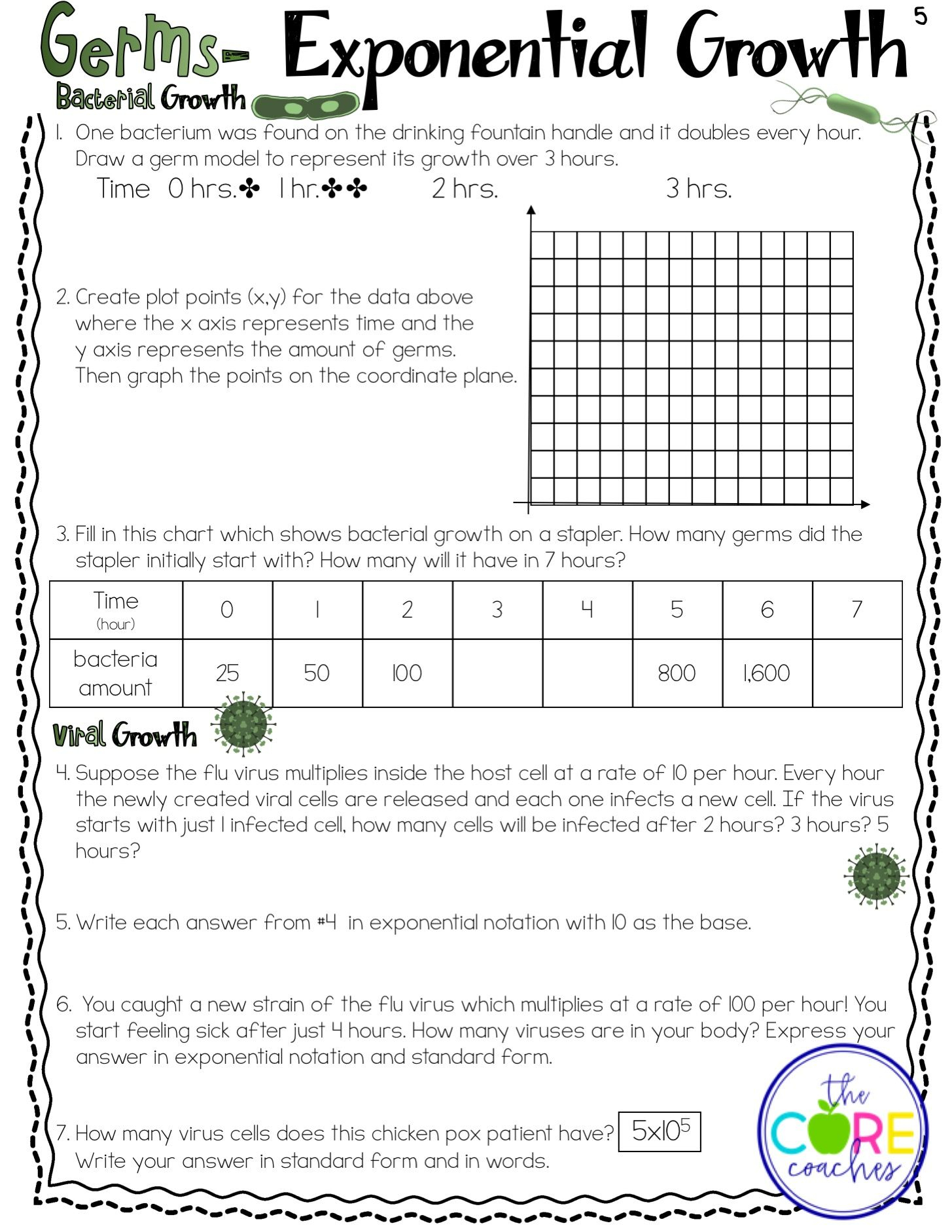 exponential-functions-viral-tweets-worksheet-answers-function-worksheets