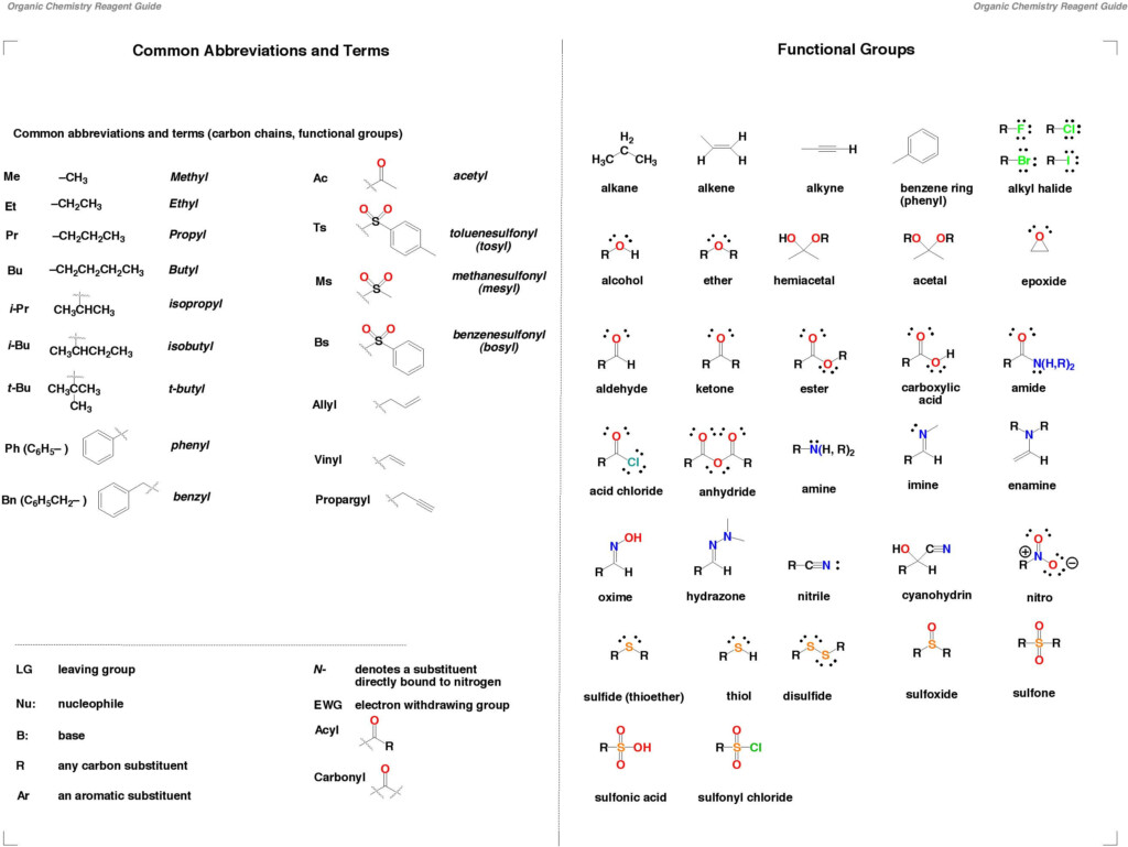 identifying-functional-groups-worksheet-with-answers-worksheet