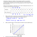 Intro To Functions Notes Ms Ulrich s Algebra 1 Class