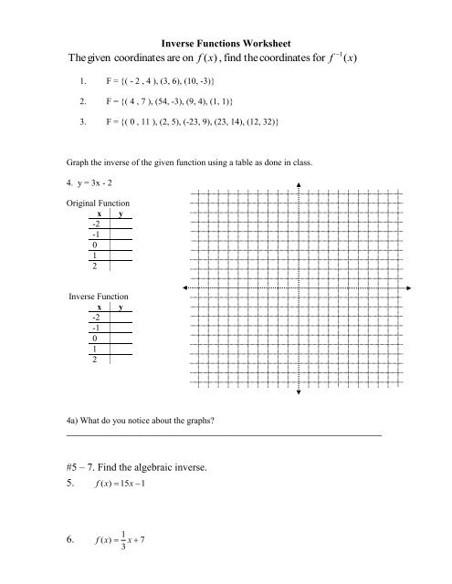 Inverse Functions Worksheet Pdf Function Worksheets