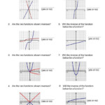 Inverse Functions Worksheet With Answers Graphing Inverse Functions