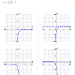 IXL Match Exponential Functions And Graphs Algebra 1 Practice