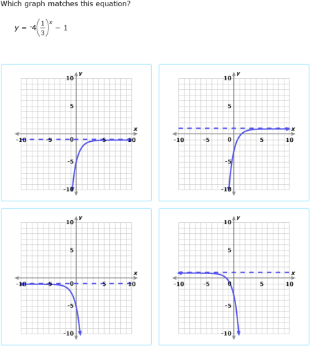 IXL Match Exponential Functions And Graphs Algebra 1 Practice 