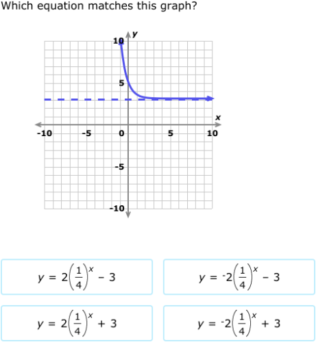 IXL Match Exponential Functions And Graphs Grade 10 Maths Practice 