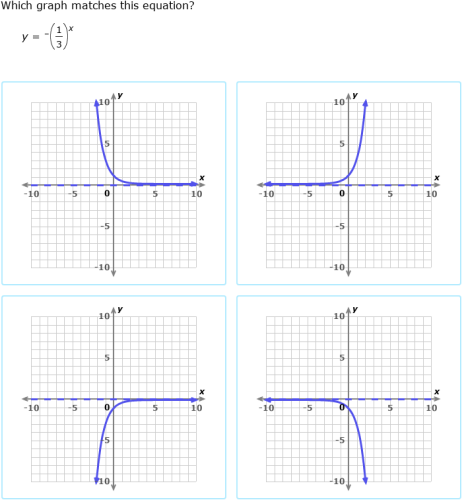 IXL Match Exponential Functions And Graphs Year 10 Maths Practice