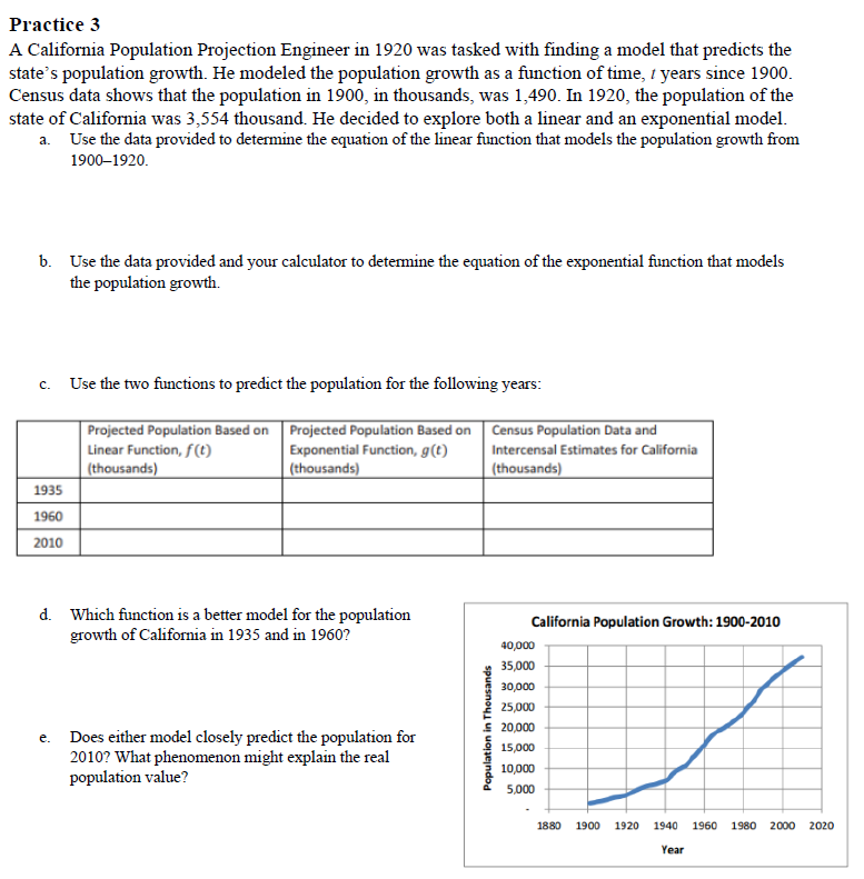 Lesson 3 2 4 Comparing Linear And Exponential Functions Algebra 1 