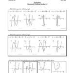 Matching Tables Graphs And Equations Worksheets Tessshebaylo