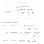 Math Plane Derivatives Trigonometry Functions