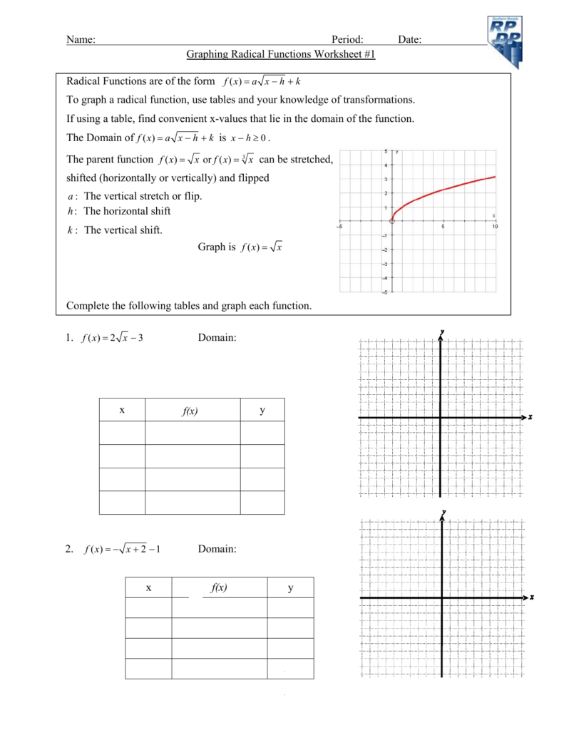 Name Period Date Graphing Radical Functions Worksheet 1