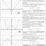 Obtaining Piecewise Functions From Graphs Word Problem Worksheets