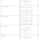 Piecewise And Absolute Value Functions Complete Bundled Unit Absolute