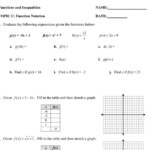 Pin By D42018 NonAkt02 On Pre Algebra Worksheets Pre Algebra