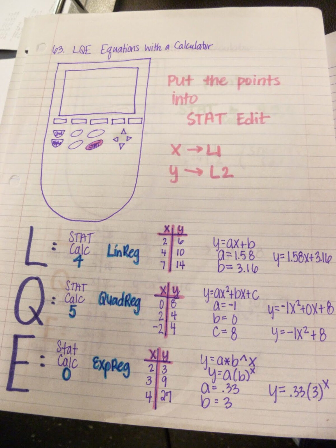 comparing-linear-exponential-and-quadratic-functions-youtube-function