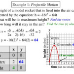 PPT Ch 9 Quadratic Equations G Quadratic Word Problems PowerPoint