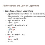 PPT Chapter 5 Exponential And Logarithmic Functions 5 5 Properties