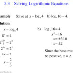 PPT Chapter 5 Exponential And Logarithmic Functions PowerPoint