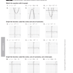 Practice 1 2 Graphing In Vertex Form And Intercept Form