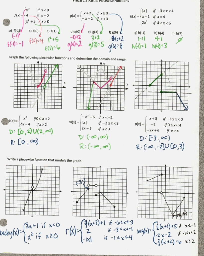 Standard Form Of A Quadratic Equation Worksheet Function Worksheets