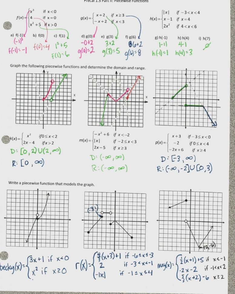 Practice Worksheet Graphing Quadratic Functions In Vertex Form Answer 