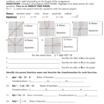 Precalculus Worksheets With Answers Short Answers With BE For