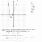 Quadratic Functions Worksheet With Answers Pdf Worksheetpedia