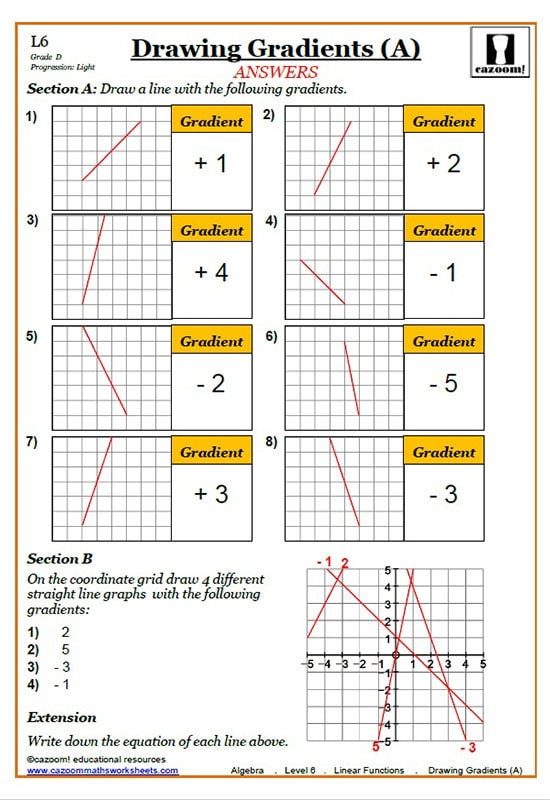 Quadratics Math Worksheets Printable Quadratic Functions Worksheets