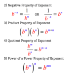 Rules Of Exponents ChiliMath