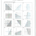 Sketch The Graph Of Each Linear Inequality Worksheet Answers Db excel