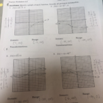 Solved Honors Algebra Il Practice Worksheet 6 8 Irections Chegg