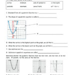 Solving And Graphing Inequalities Worksheet Pdf