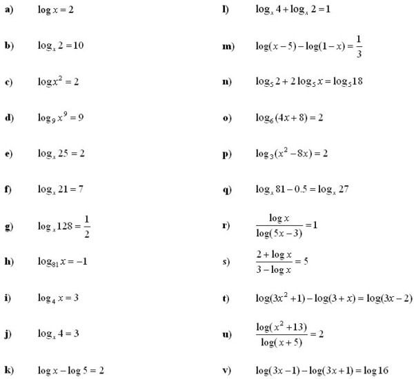 Solving Exponential And Logarithmic Equations Worksheets Math