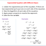 Solving Exponential Equations With Different Bases examples Solutions