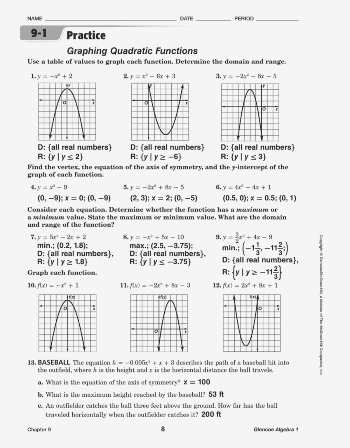 Characteristics Of Quadratic Functions Worksheet Answers Algebra 1