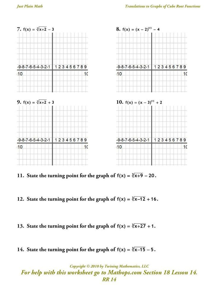 Square Root Worksheet Pdf In 2020 Text Features Worksheet Graphing 