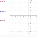 The 3 Forms Of Quadratic Functions Geogebra Db excel