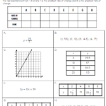 Transformations Of Exponential Functions Worksheet Kuta ALV Daily