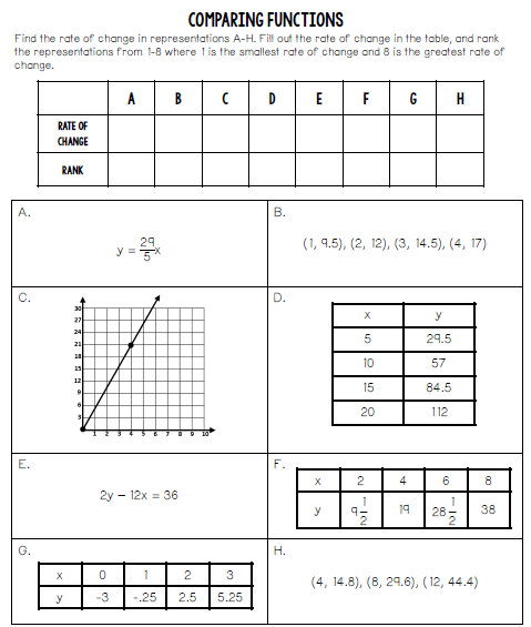 Transformations Of Exponential Functions Worksheet Kuta ALV Daily