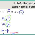 Transformations Of Exponential Functions Worksheet Kuta Flinkz