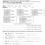 Transformations Of Functions Worksheet Answers Algebra 2 Algebra