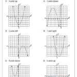 Transformations Of Quadratic Functions Worksheet