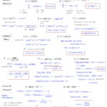 Trig Derivatives Worksheets Worksheets Math Lessons Power Rule