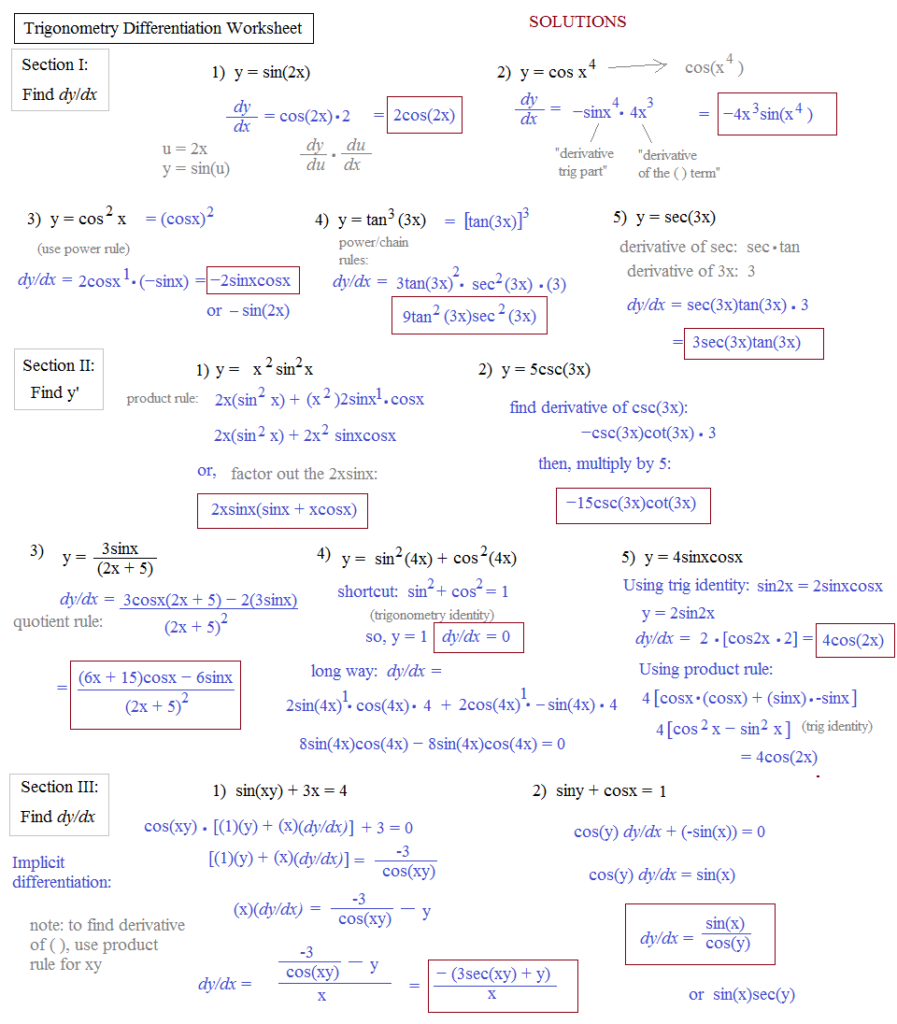 Trig Derivatives Worksheets Worksheets Math Lessons Power Rule