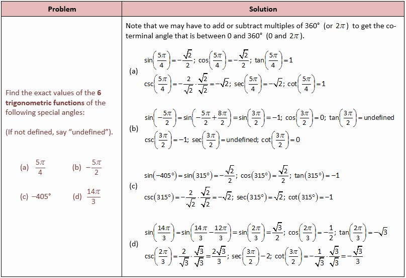 Unit Circle Worksheet With Answers Luxury Unit Circle Questions With 